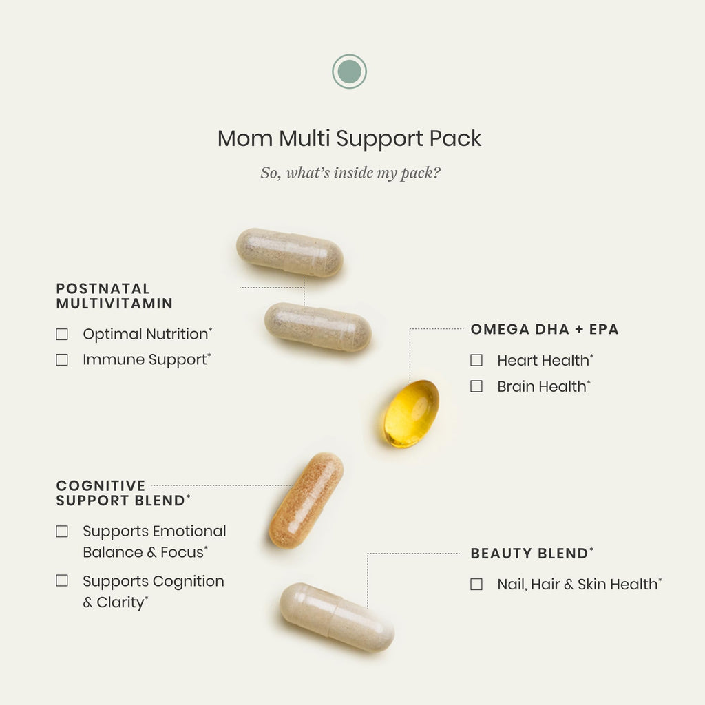 Postnatal Vitamins Perelel Mom Multi Support

