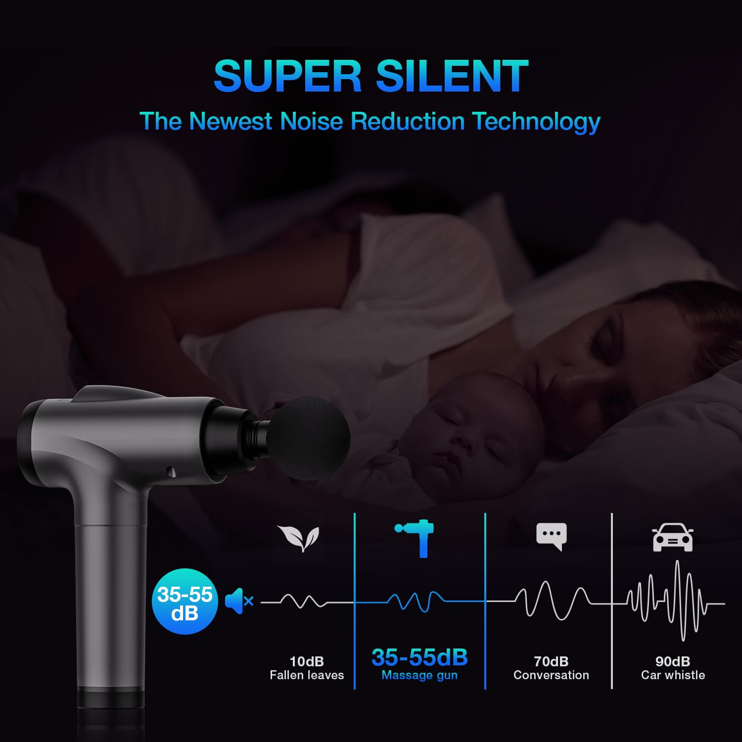 OLsky Massage Gun Deep Tissue Percussion Massager | 9 Heads

