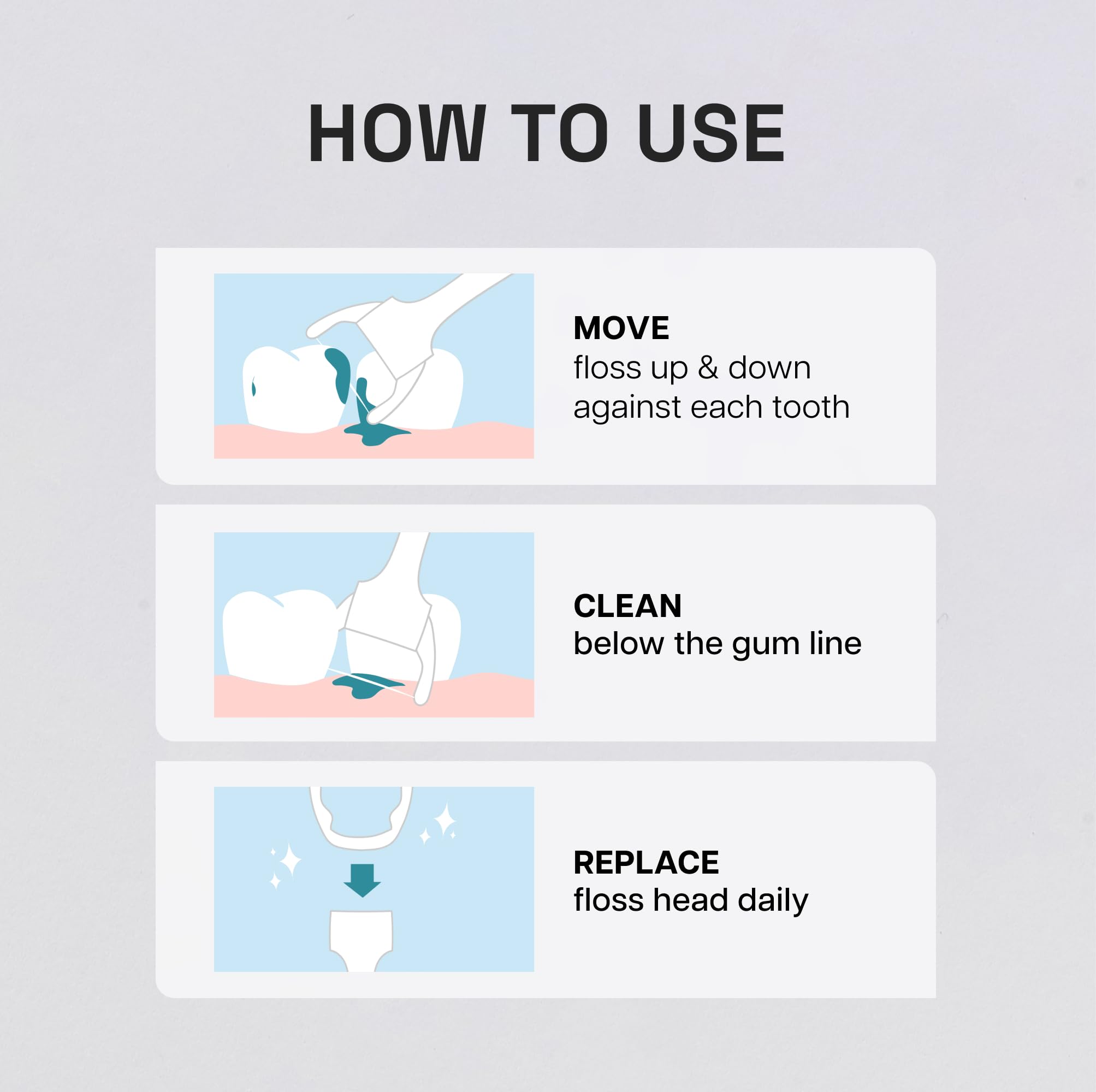 REACH Ultraclean Access Flosser Refill Heads - PFAS-Free

