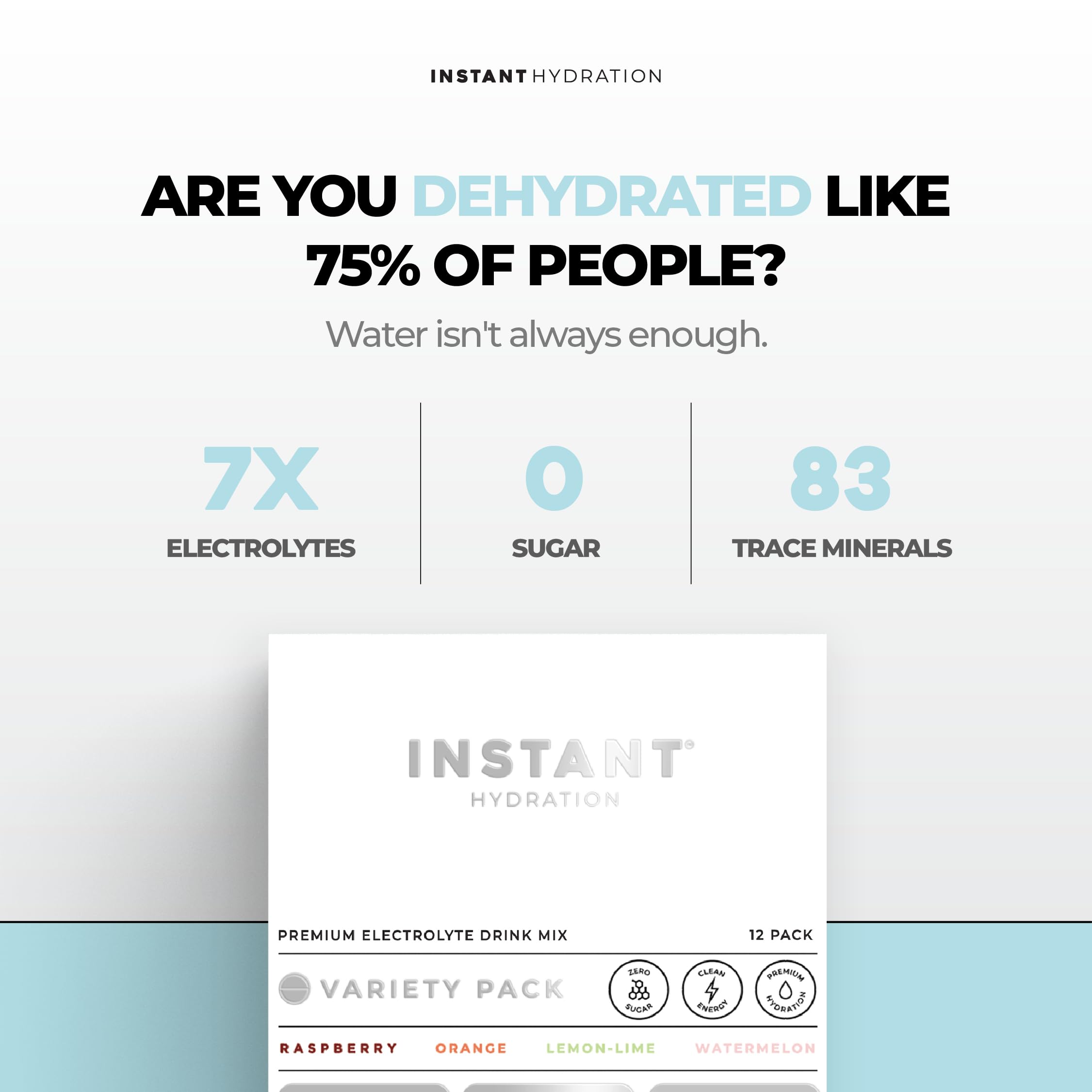 Instant Hydration Electrolytes Powder Packets

