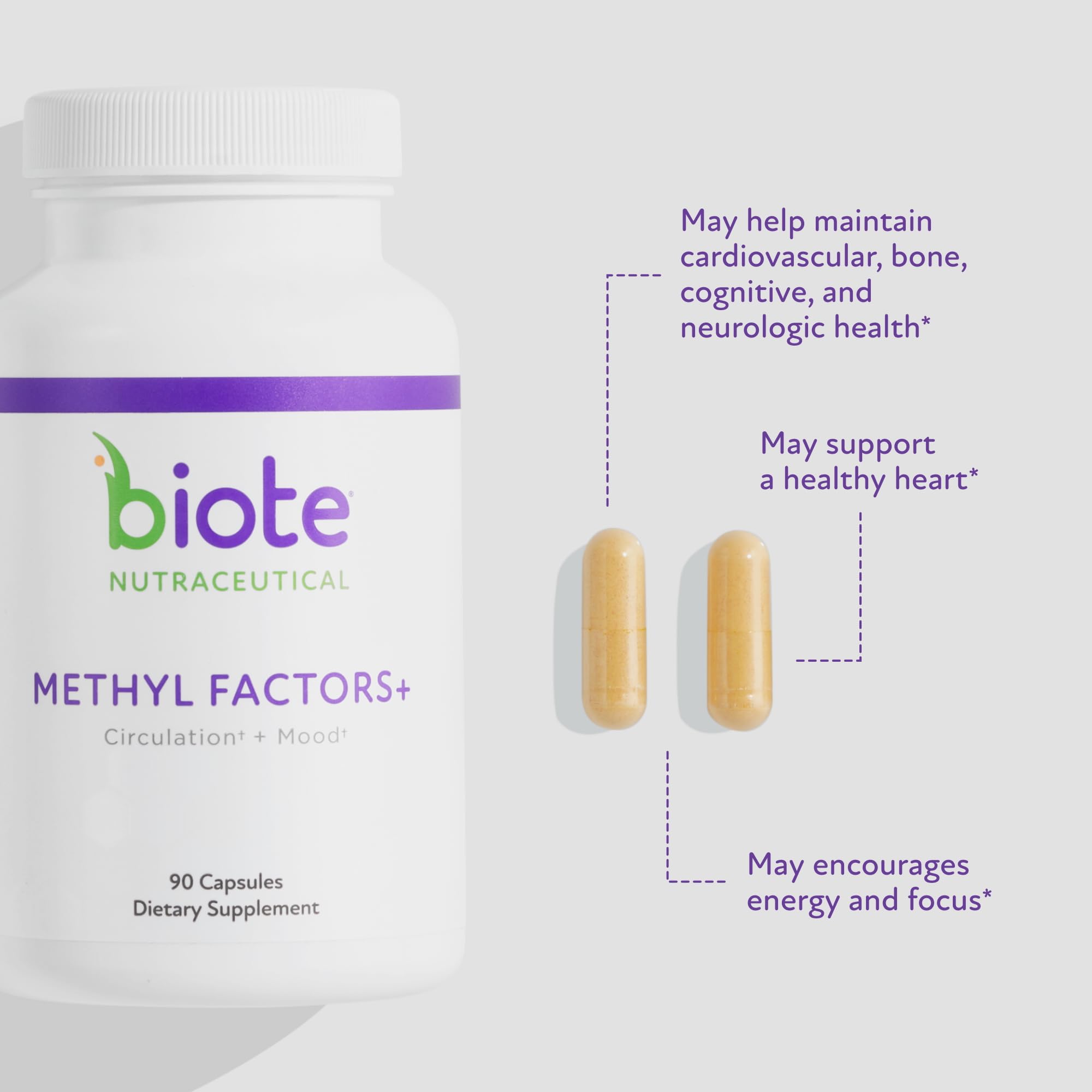Biote Methyl Factors+ Circulation & Mood Supplement

