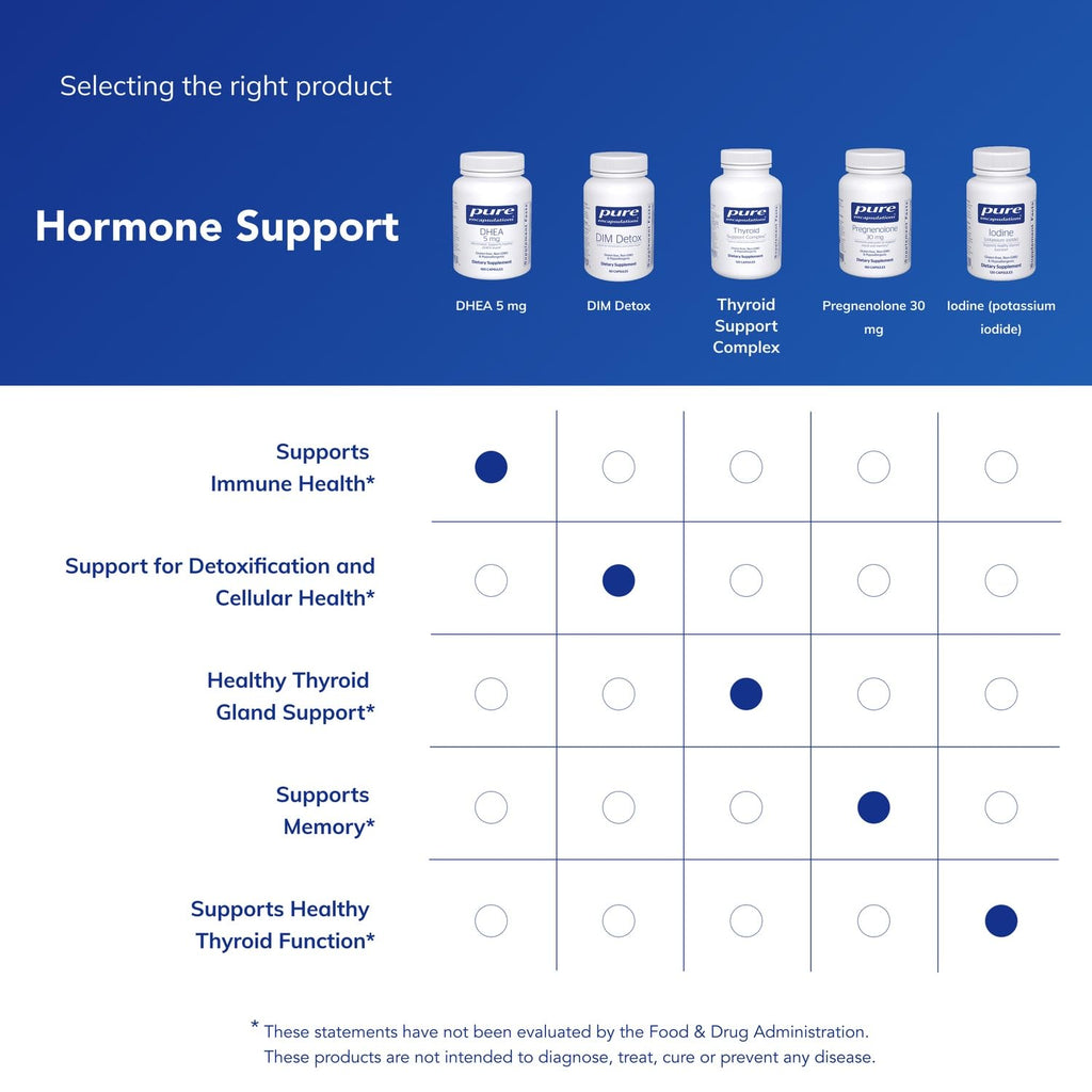 Pure Encapsulations DHEA Supplement for Immune Balance

