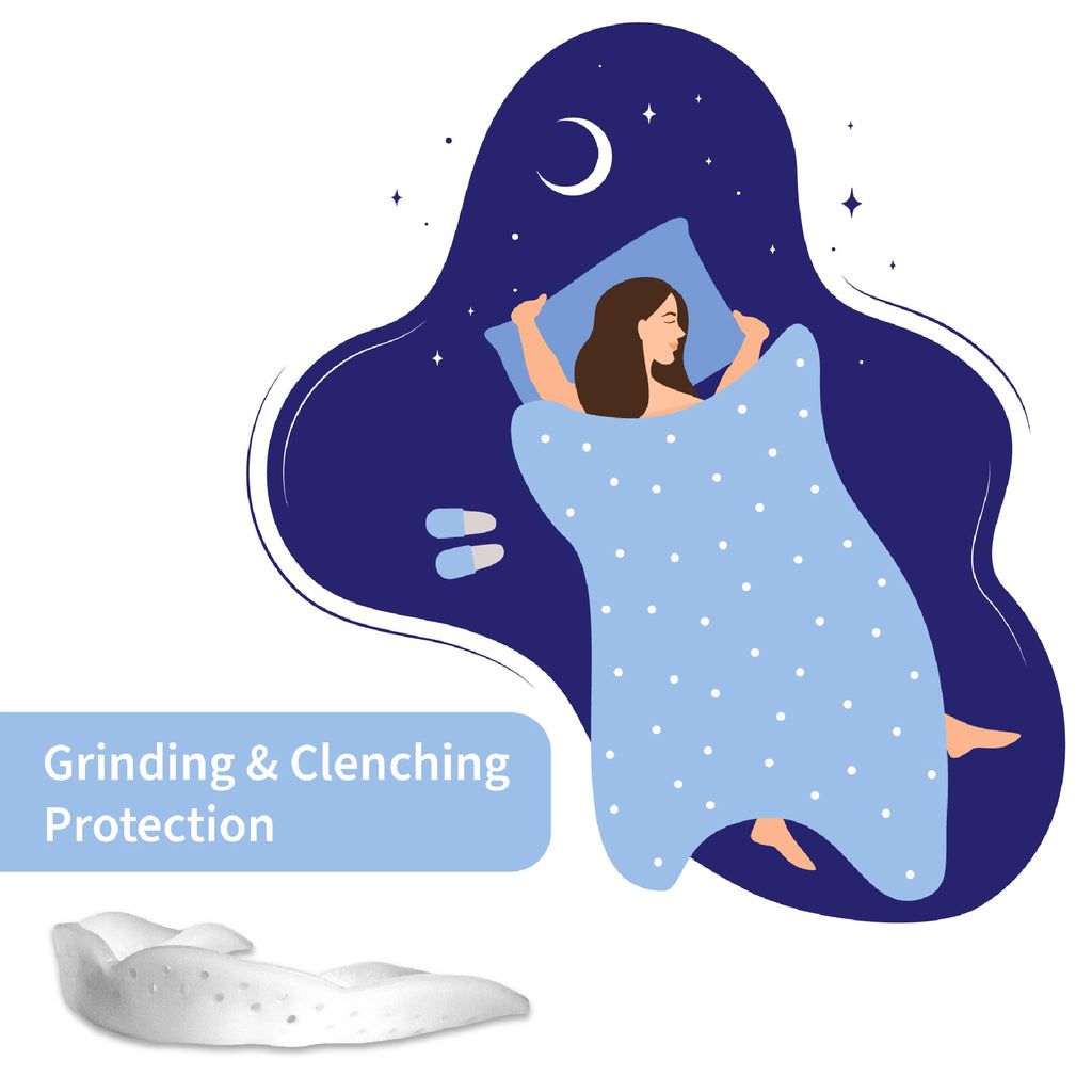 SOVA Aero Night Guard with Case | Teeth Grinding Protection

