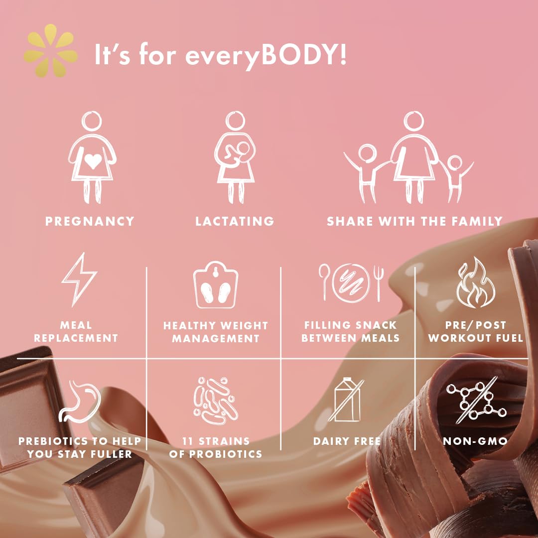 Boobie Body Protein Meal Replacement for Pregnancy

