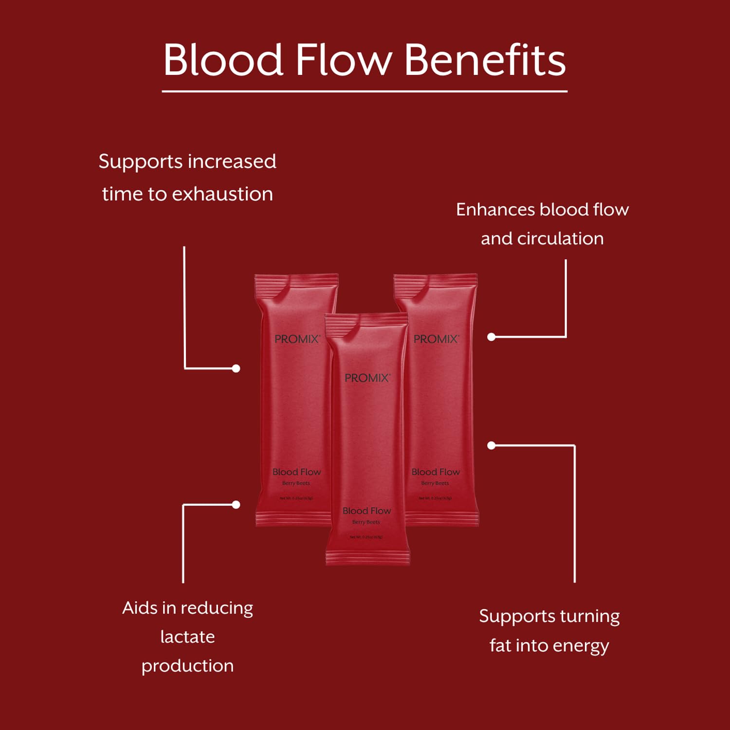 Promix Nitric Oxide Blood Flow Supplement

