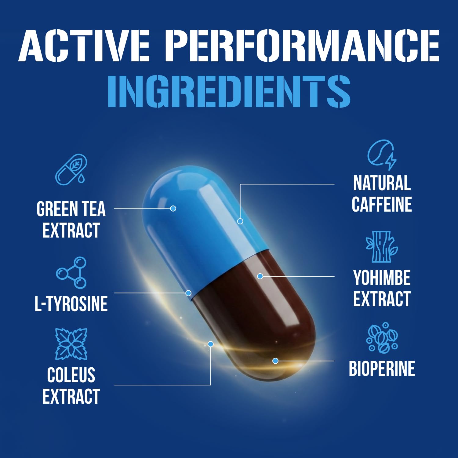 EVL Trans4orm Thermogenic Fat Burner | Green Tea

