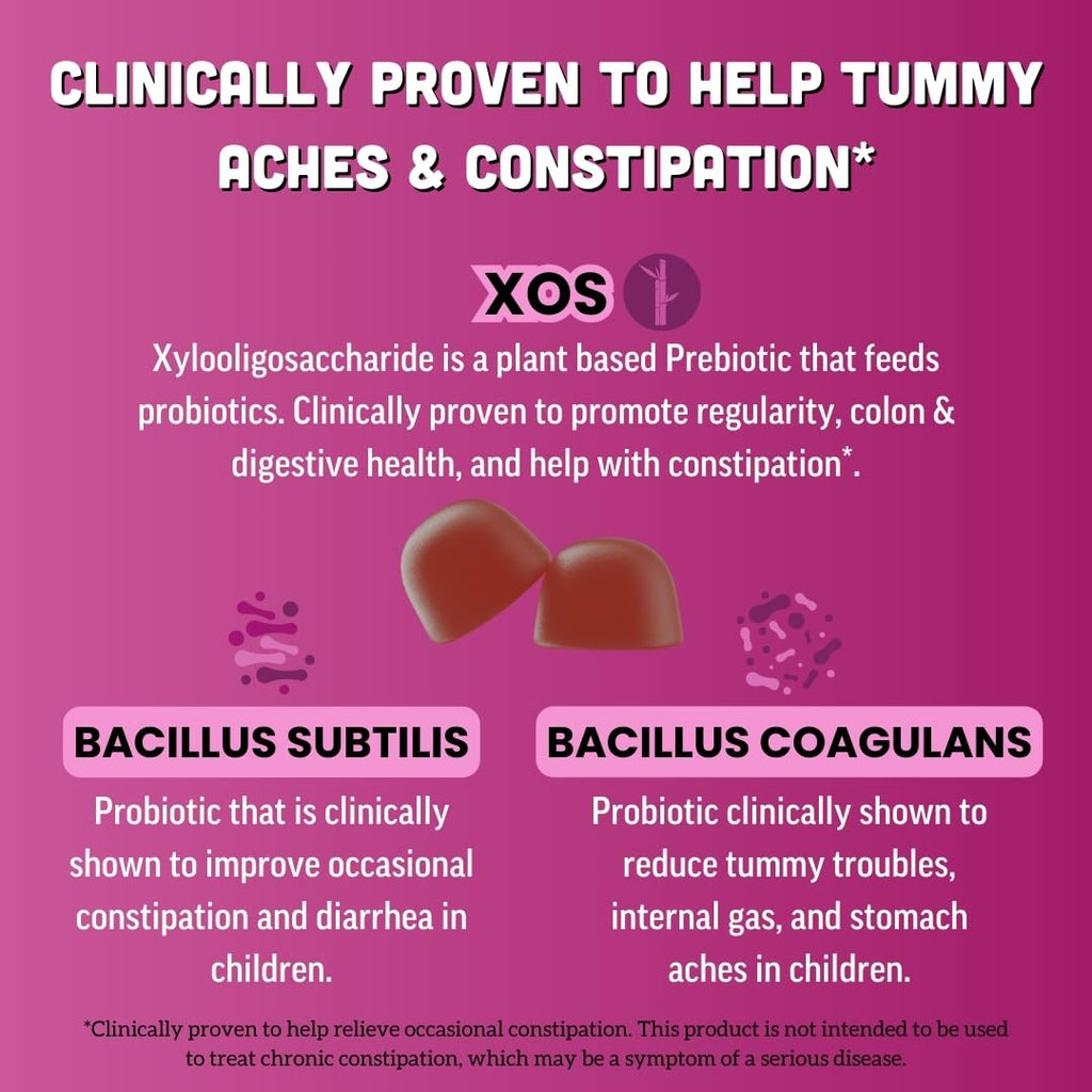 Llama Naturals Kids Probiotic Gummies with Prebiotic Fiber

