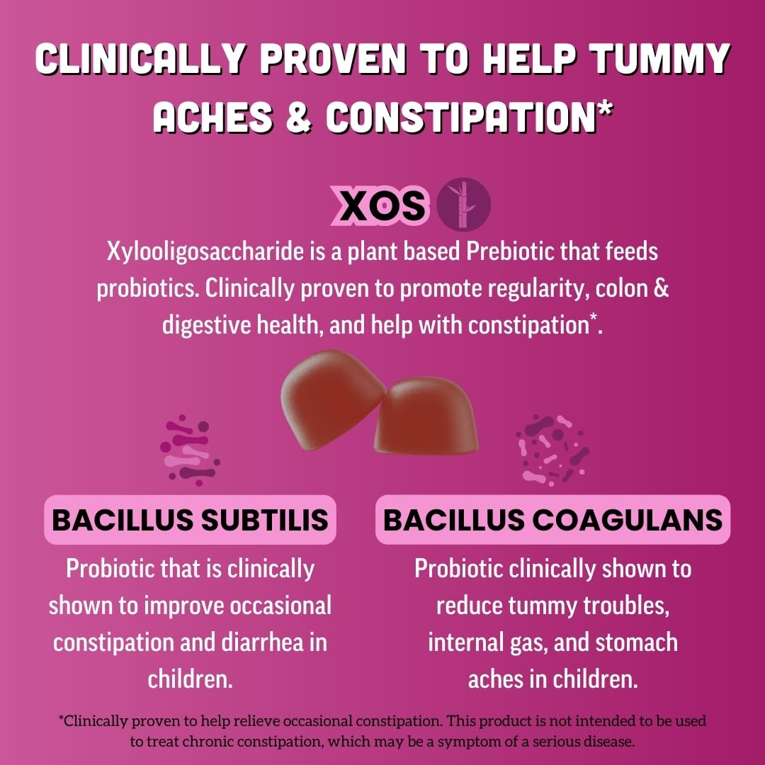 Llama Naturals Kids Probiotic Gummies with Prebiotic Fiber

