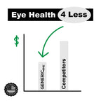AREDS 2 SoftGels for Eye Health | Generic4me

