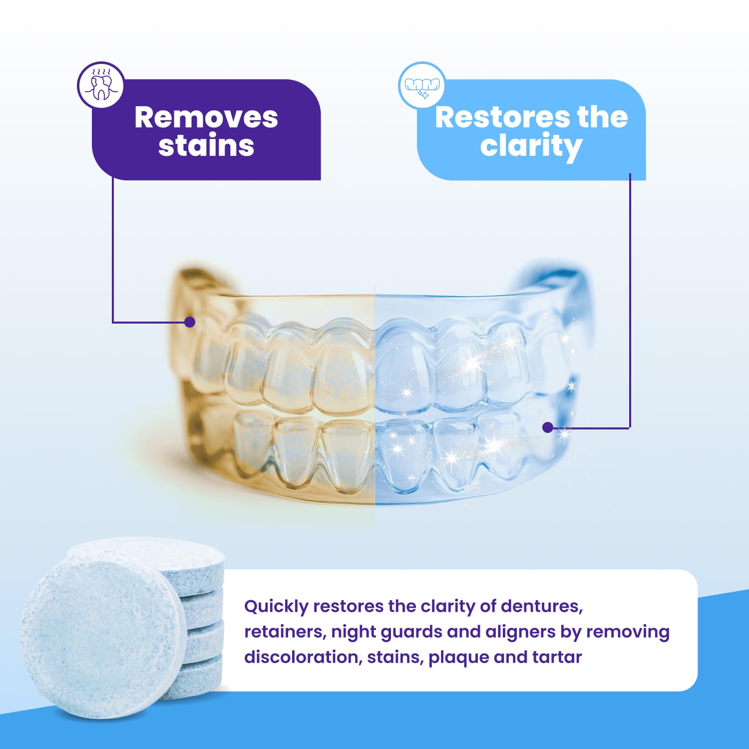 Retainer Brite Cleaning Tablets for Dental Appliances

