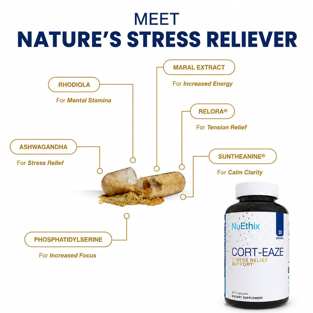 NuEthix Formulations Cortisol Support Supplement

