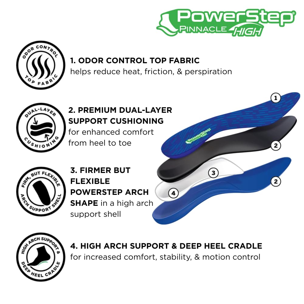 PowerStep Pinnacle High Arch Orthotics | Supination Relief

