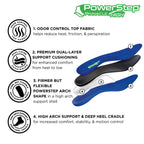 PowerStep Pinnacle High Arch Orthotics | Supination Relief

