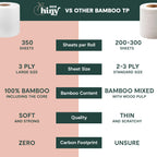 ecoHiny Bamboo Toilet Paper - PFAS Free & FSC Certified

