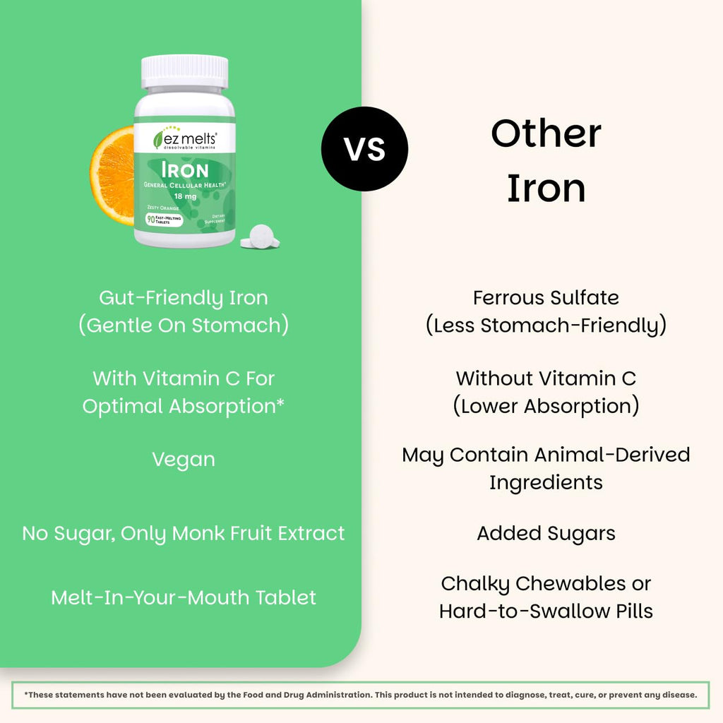 EZ Melts Iron Supplement with Vitamin C | Vegan & Non-GMO

