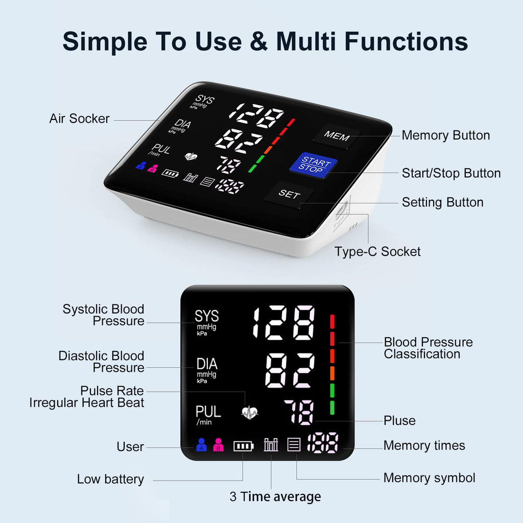 LIVAROCI Blood Pressure Monitor with LED Backlit Display

