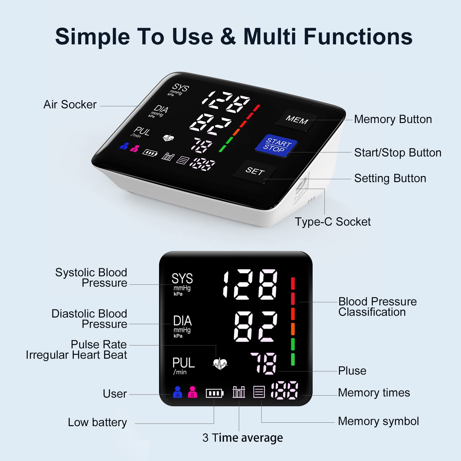 LIVAROCI Blood Pressure Monitor with LED Backlit Display

