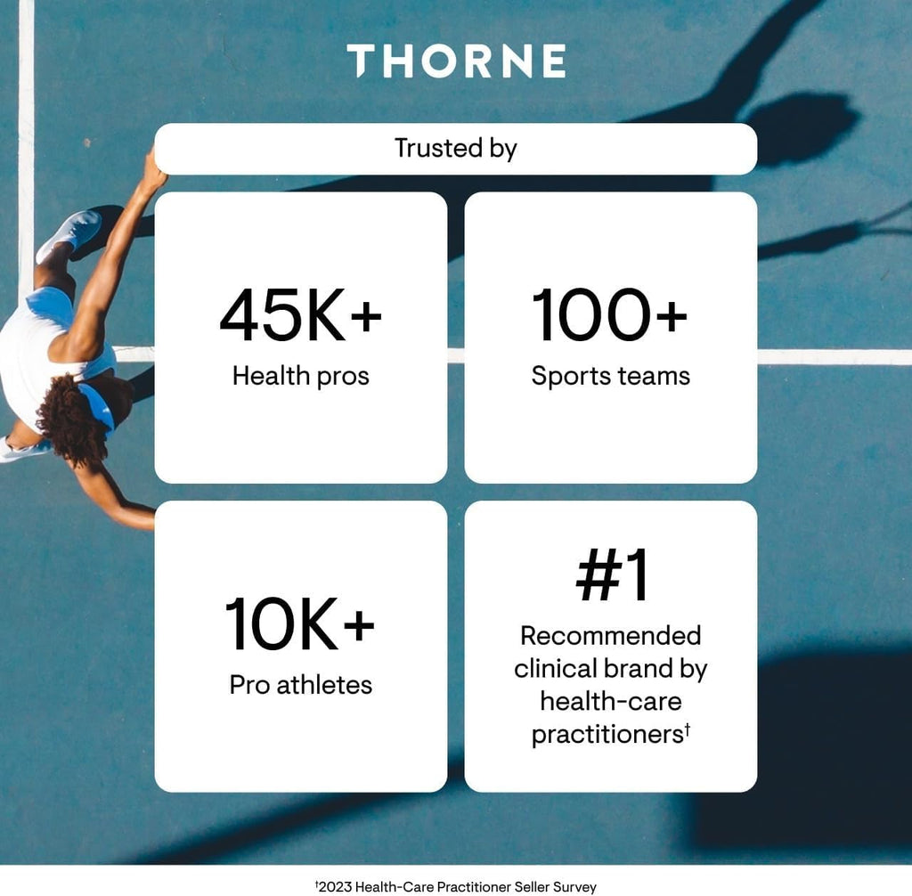THORNE Iron Complex Chelated Iron Supplement

