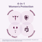 Vaginal Balance Probiotics by Microbiome Labs

