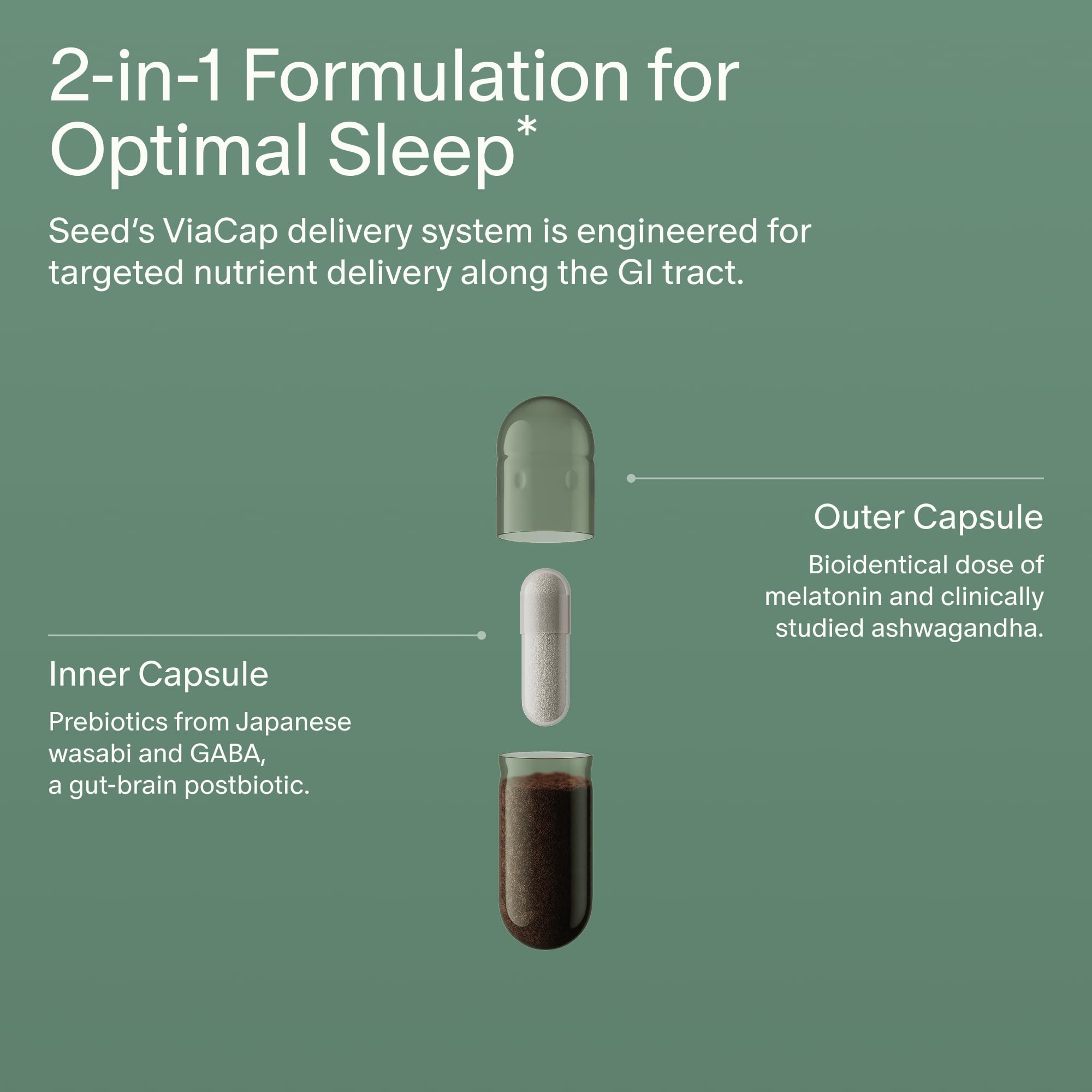 Seed Sleep Support for Adults

