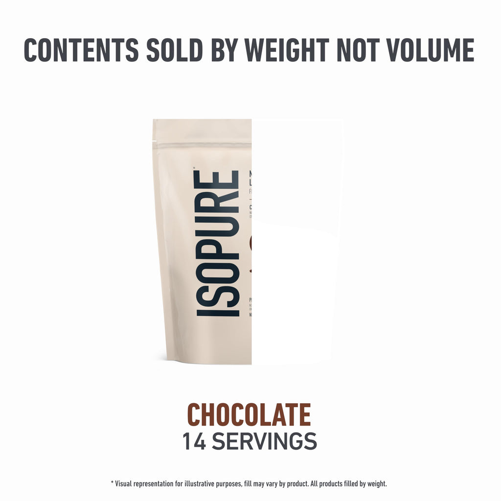 Isopure Low Carb Whey Isolate Protein Powder


