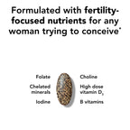 Theralogix TheraNatal Core Preconception Vitamin

