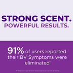 FemiClear BV Symptoms Ointment for Fast Relief

