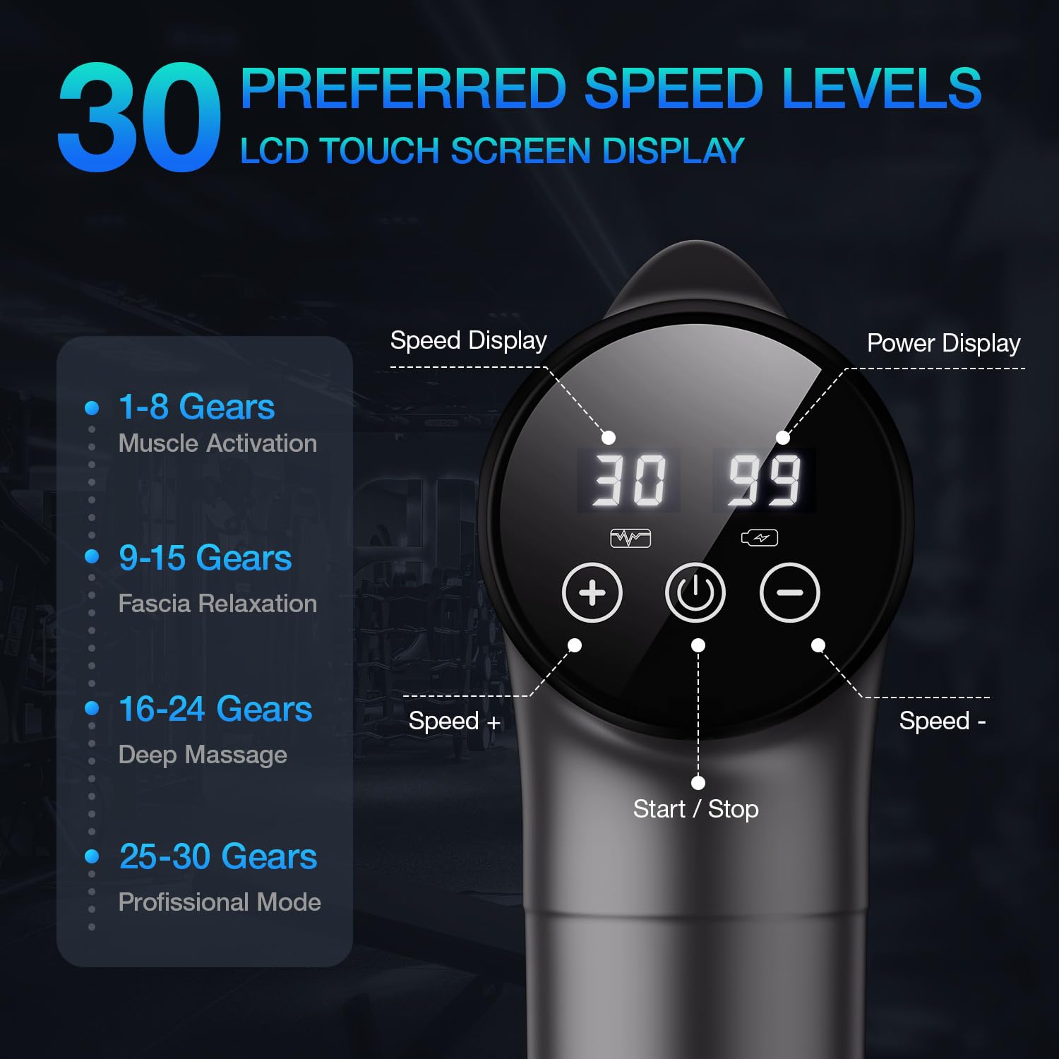 OLsky Massage Gun Deep Tissue Percussion Massager | 9 Heads

