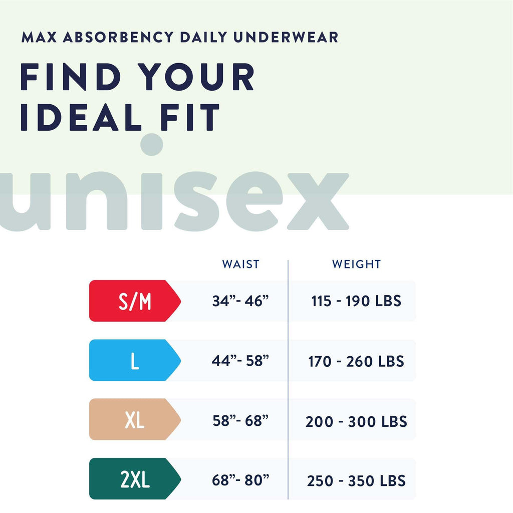 Prevail Daily Protective Underwear - Unisex Incontinence

