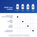 Pure Encapsulations Ubiquinol-QH CoQ10 Supplement

