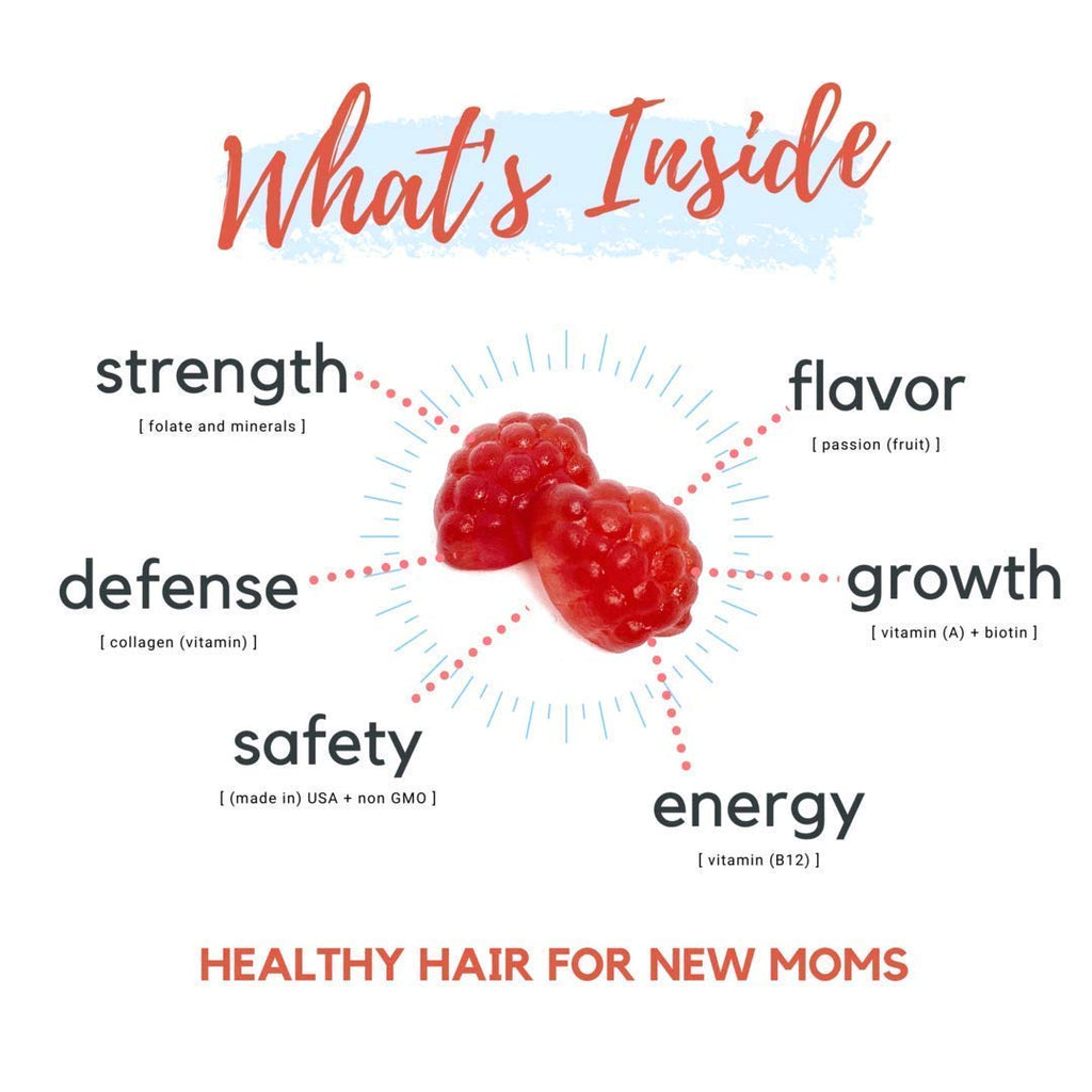Postpartum Hair Growth Gummies by Baby Blues

