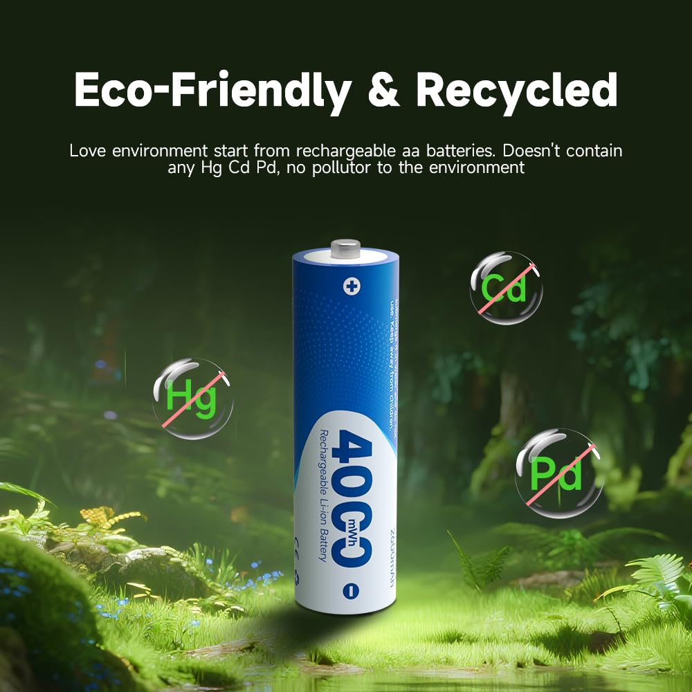 Carry Any Rechargeable Lithium Batteries with Smart USB-C Charger


