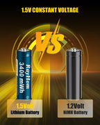 RayHom AA Battery Charger Kit with Rechargeable Batteries

