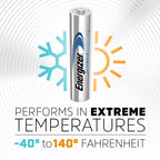 Energizer Ultimate Lithium AAA Batteries

