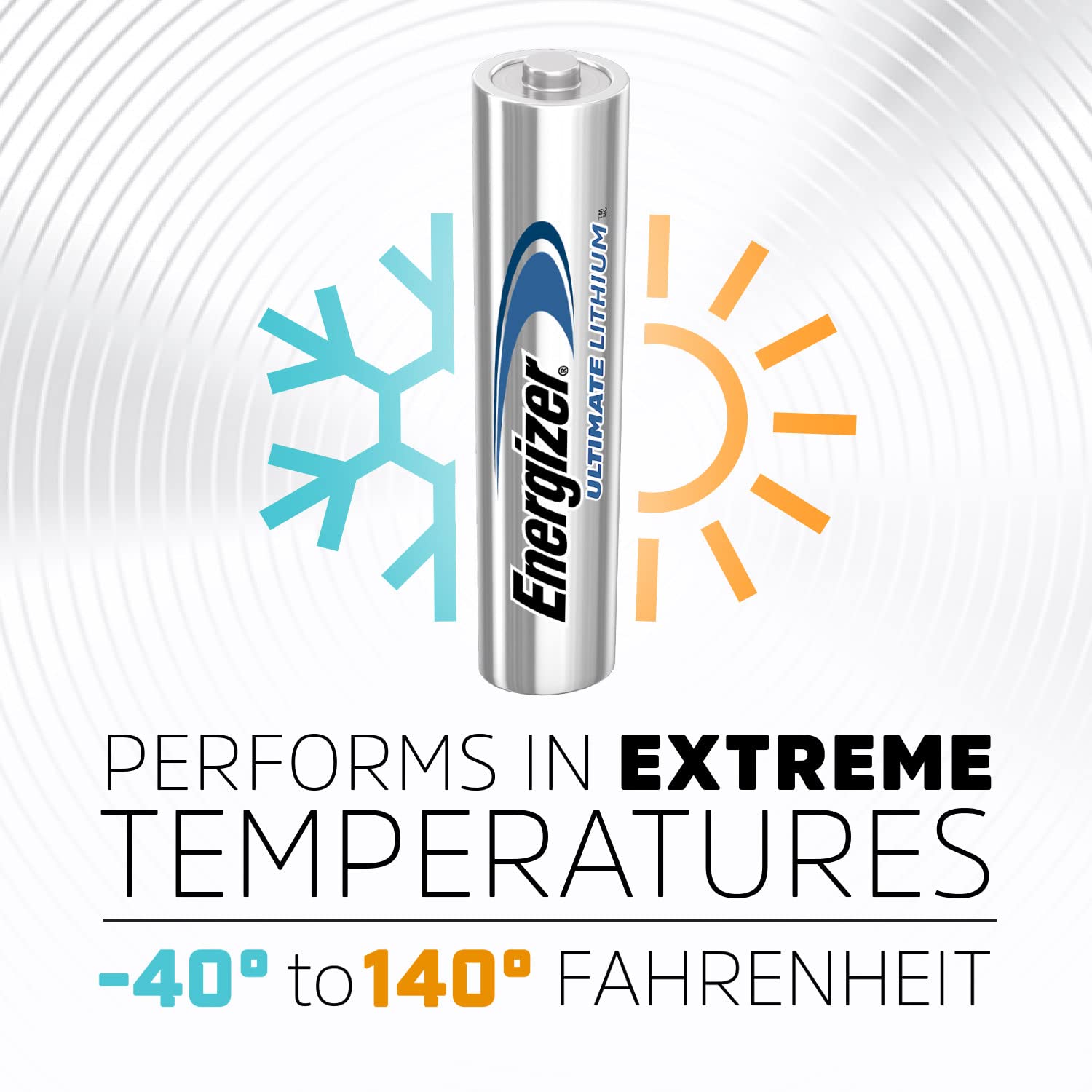 Energizer Ultimate Lithium AAA Batteries


