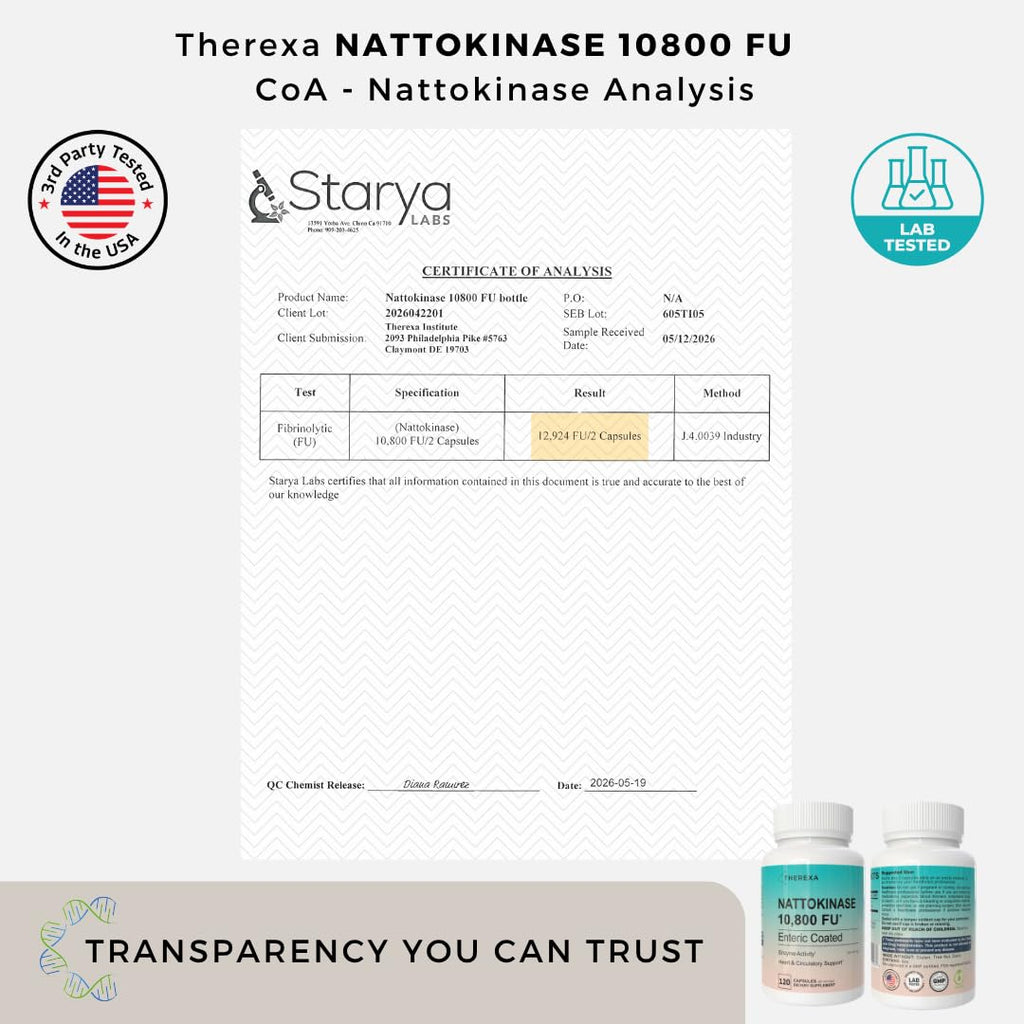 Therexa Nattokinase Enzyme Supplement | Enteric Capsules

