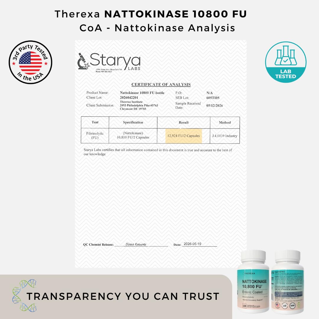 Therexa Nattokinase Enzyme Supplement | Enteric Capsules

