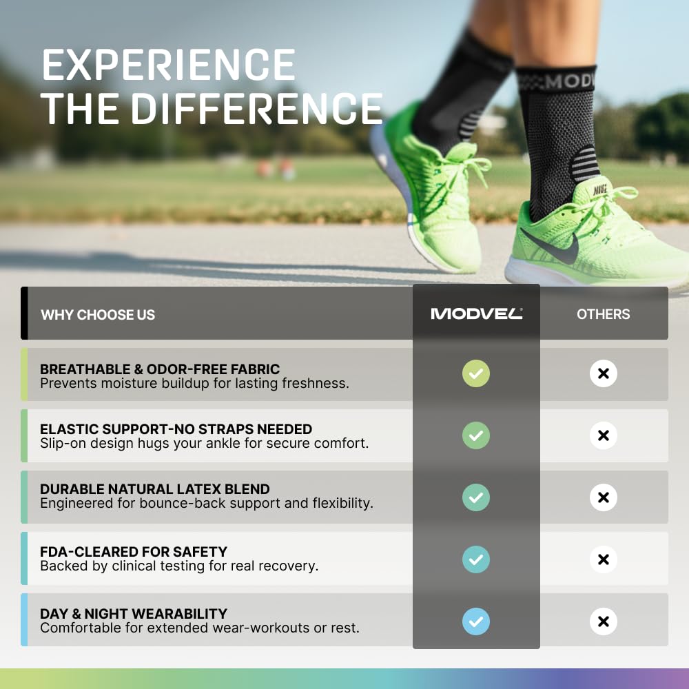 Modvel Ankle Brace Sleeve - Secure Support

