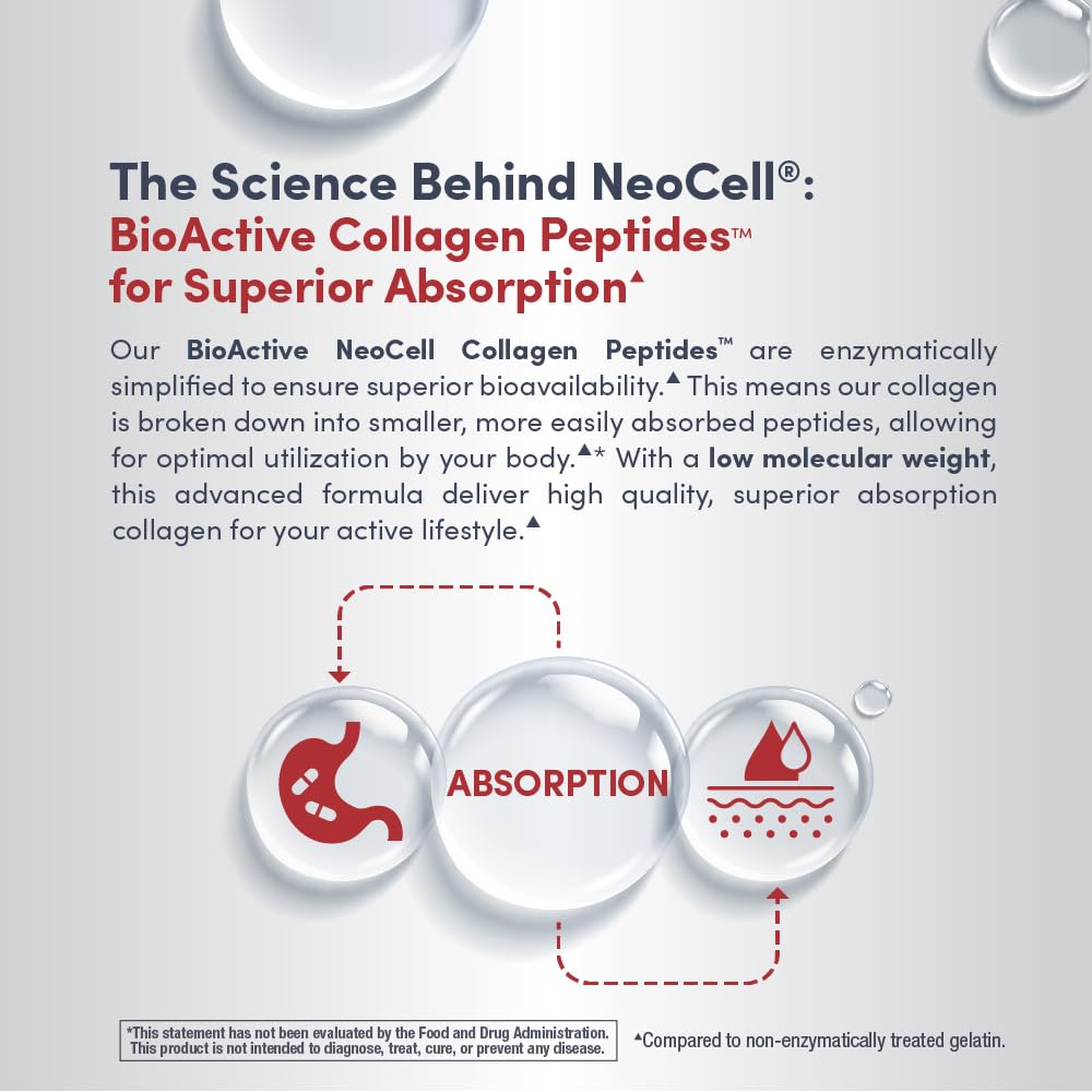 NeoCell Liquid Collagen Peptides | Pomegranate Flavor

