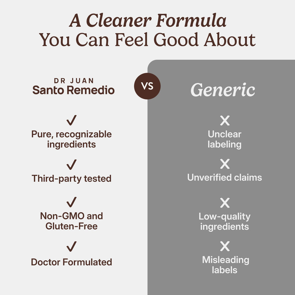 Santo Remedio Super Café Coffee Powder with Prebiotic Fiber


