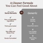 Santo Remedio Super Café Coffee Powder with Prebiotic Fiber

