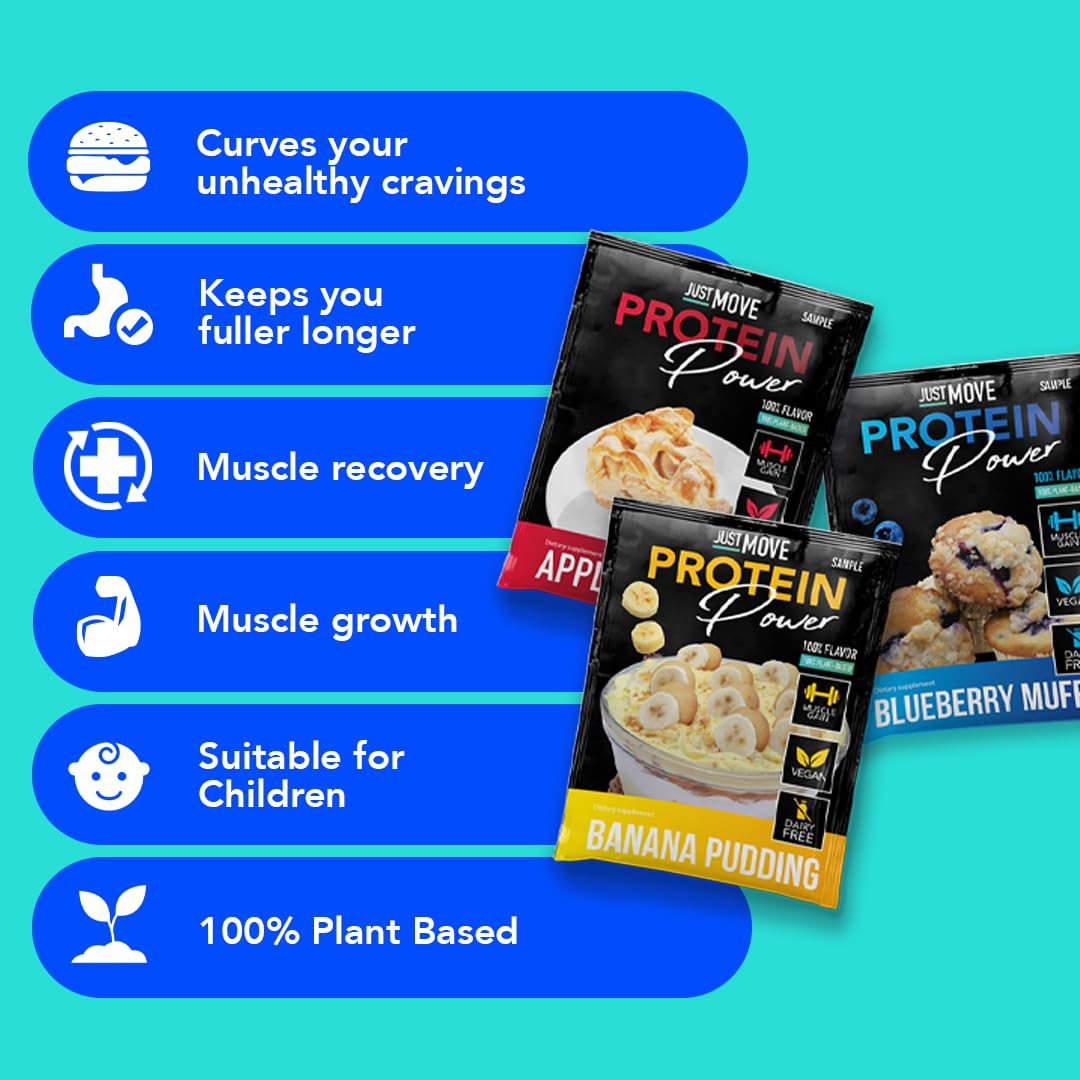 Just Move Protein Sampler | Quality Protein

