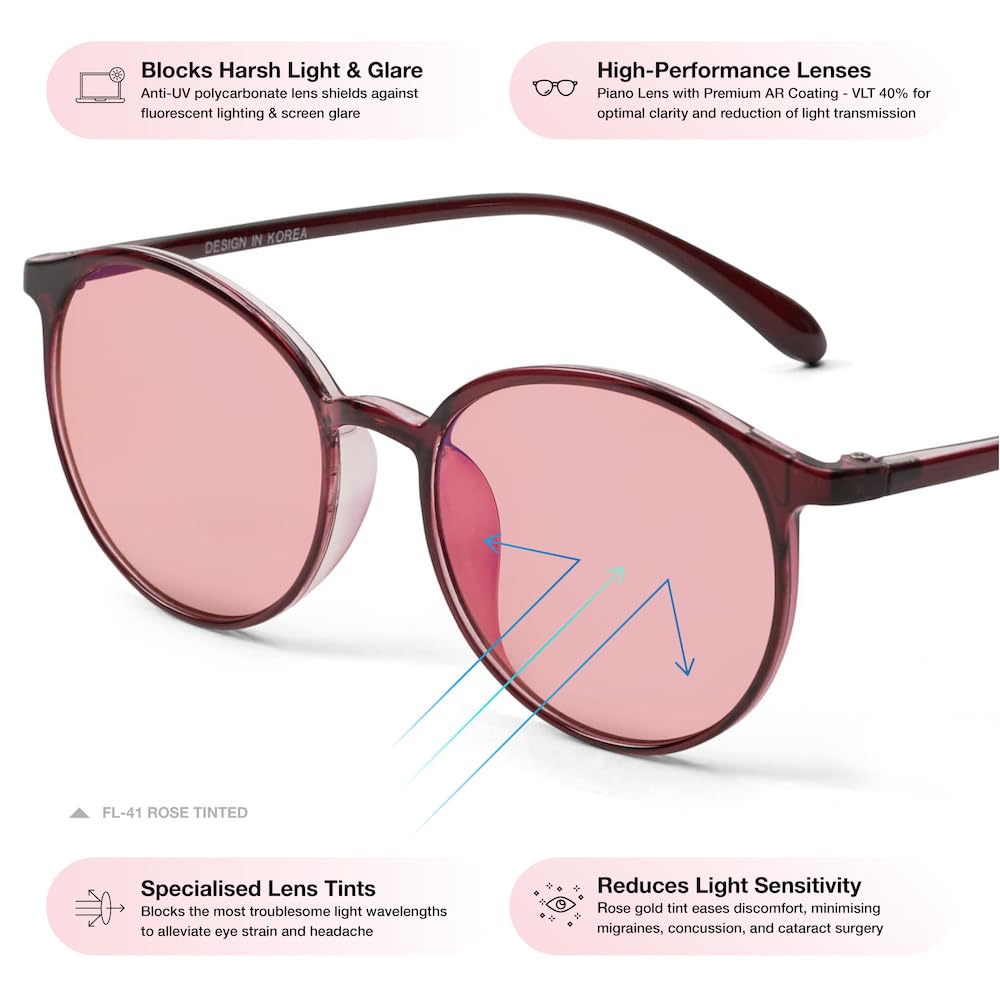 BRADDELL Glasses for Glare Reduction - Eye Comfort

