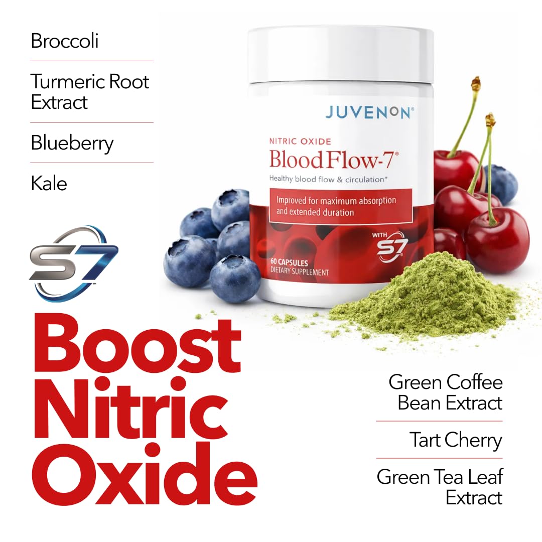 Nitric Oxide Booster by Juvenon BloodFlow-7 | Nitrosigine & S7

