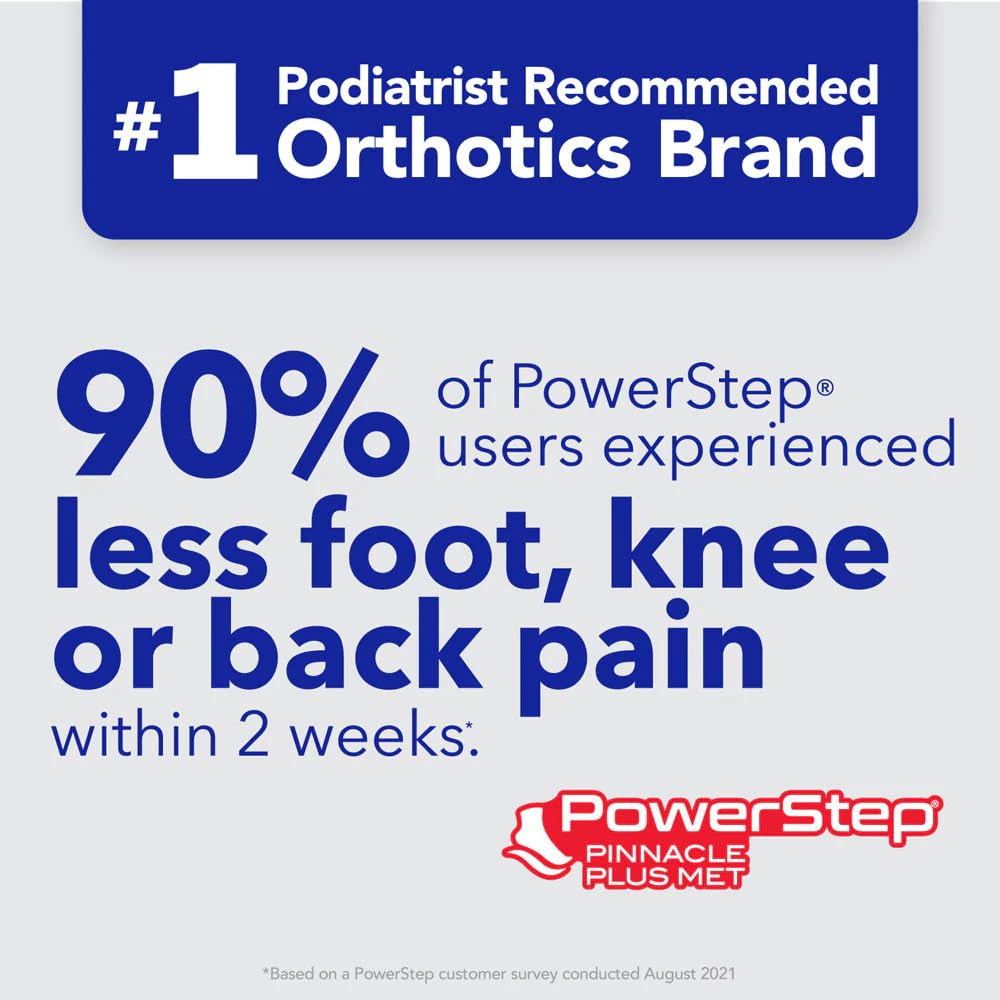 PowerStep Pinnacle Plus Met Orthotics Ball of Foot Pain

