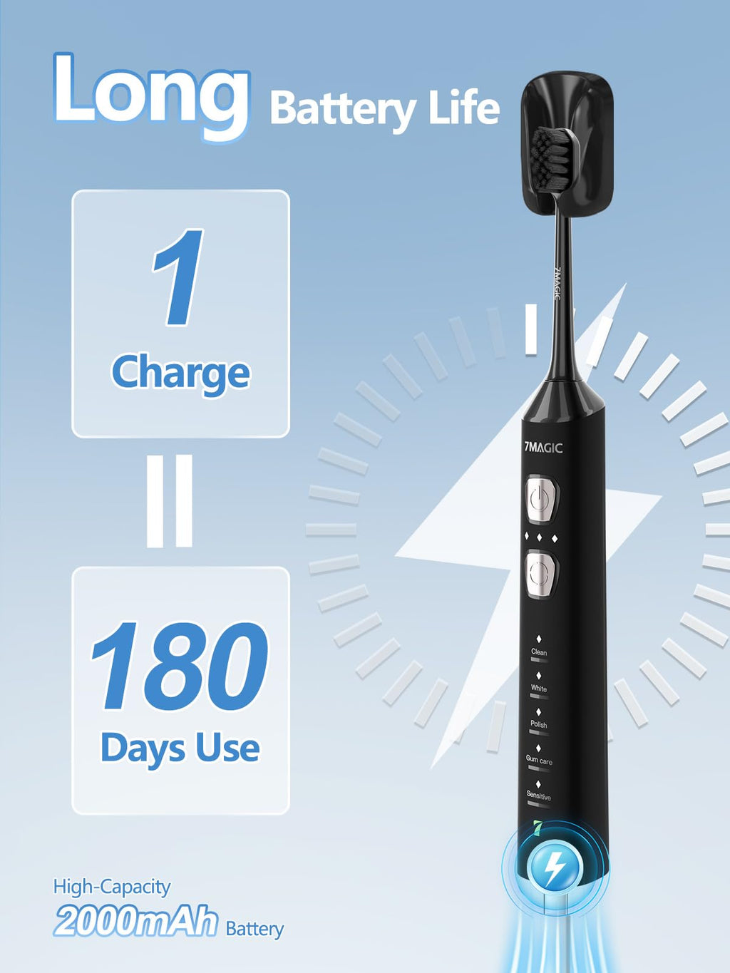 7MAGIC Sonic Electric Toothbrush - 5 Modes for All Ages

