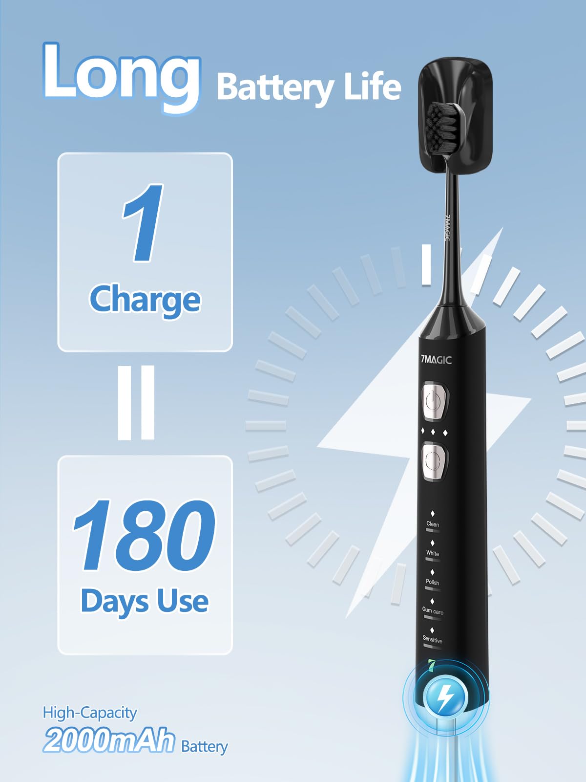 7MAGIC Sonic Electric Toothbrush - 5 Modes for All Ages

