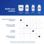 NAC Glycine Powder Immune Support | Pure Encapsulations

