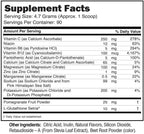 JUNP Electrolyte Powder No Sugar No Carbs - Keto Hydration

