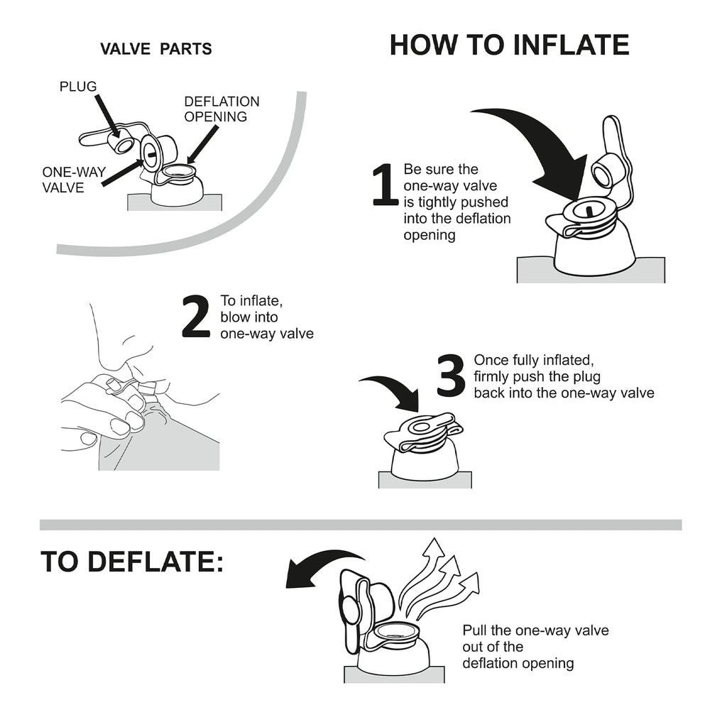 Portable Inflatable Hair Washing Basin | Easy Setup

